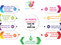 09 Secrets_Must Know About Excel Tab and Scroll Bar