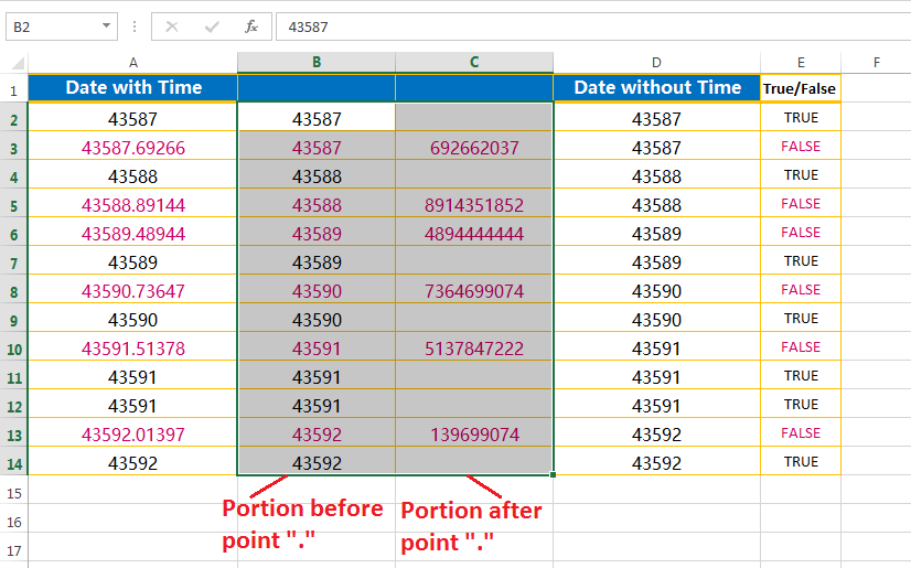 Split the point extension after the values - fifth step