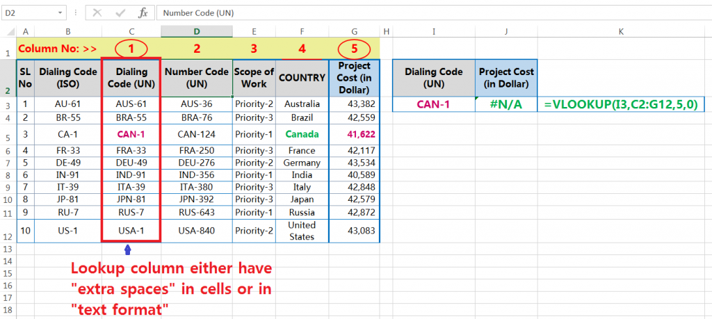 VLOOKUP with error 4