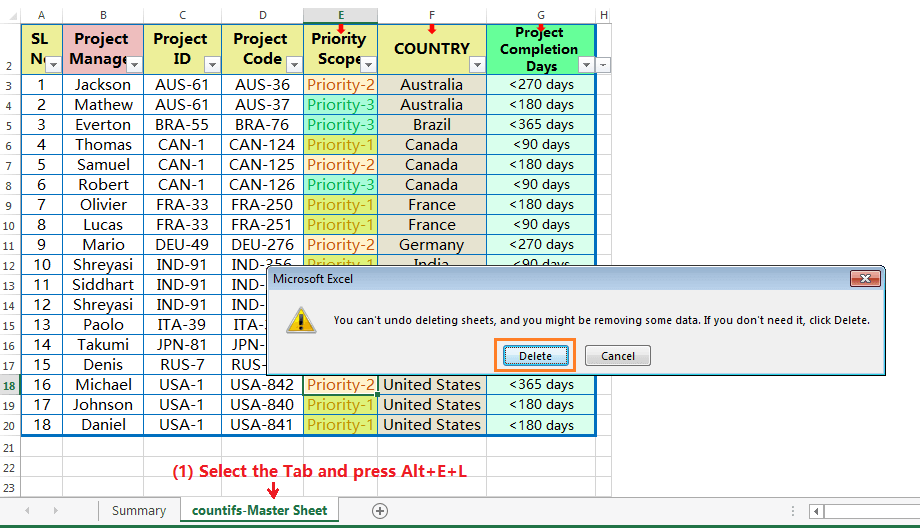 Slet fanebladet med Excel-genvej