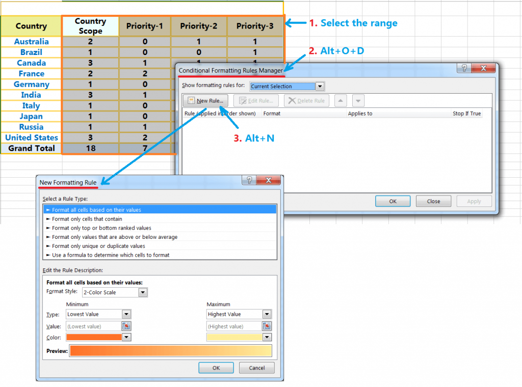 Hide Zero Values in Excel by the 'Conditional Formatting Rules Manager'-using Excel shortcut 