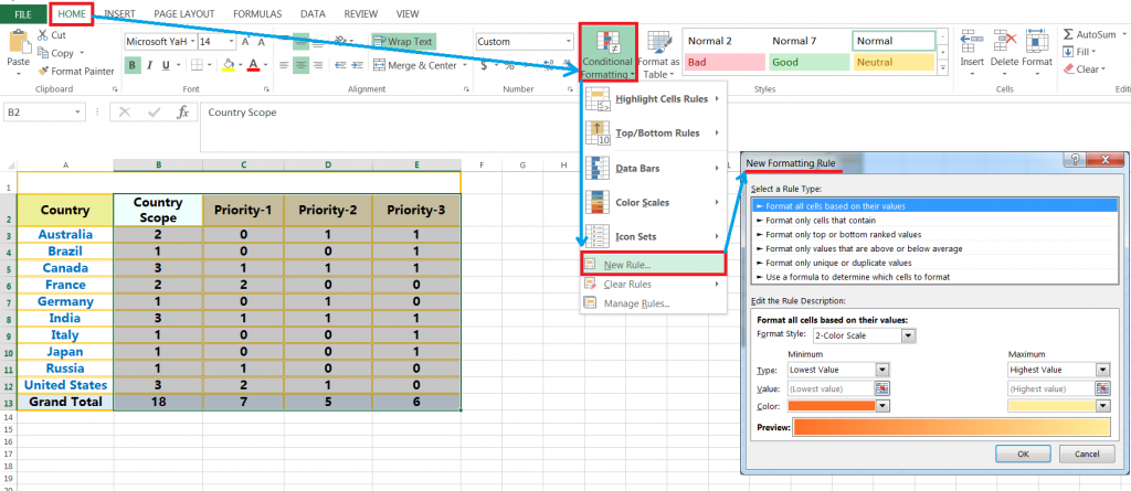 Hide Zero Values in Excel by the 'Conditional Formatting Rules Manager'-using the Excel ribbon