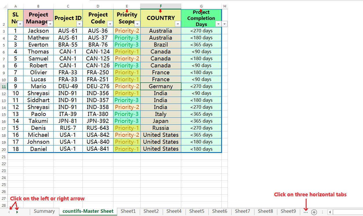 Navegar de una pestaña a otra pestaña