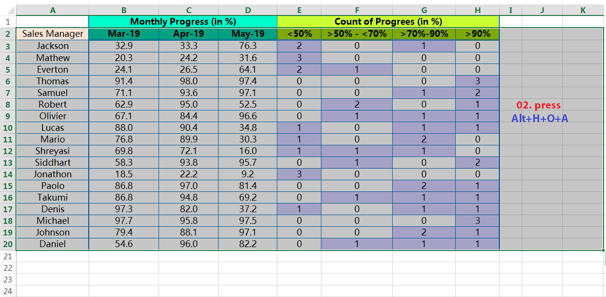 Alt+H+O+A (after apply)