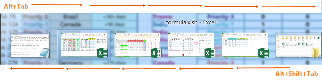 Alt+Tab, Alt+Shift+Tab