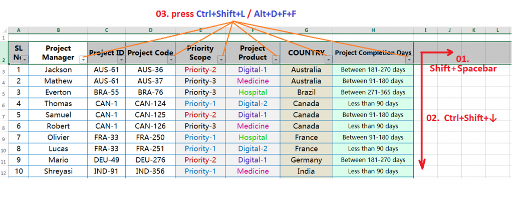 Ctrl+Shift+L or Alt+D+F+F