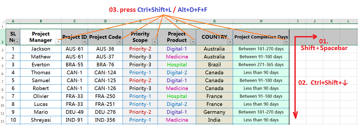 Ctrl+Shift+L or Alt+D+F+F