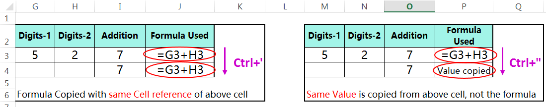 Ctrl+'(Single quotation) and Ctrl+