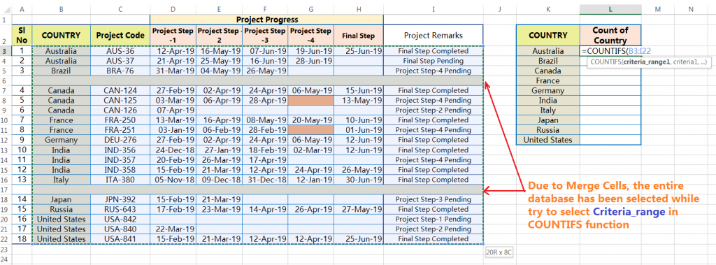 The COUNTIFS function not working due to merge cells