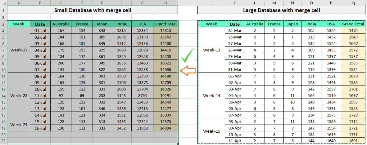 Merge Cells Limitations-12