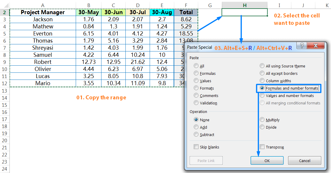 Pasting all 'Formulas' of the copied Ranges_using Formulas option