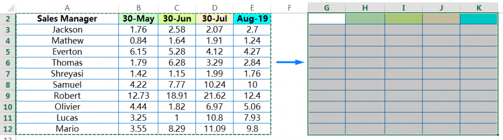 Pasting similar Formatting of the copied Ranges_2