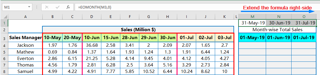 Excel SUMIFS with Date Range (Dynamic Way using the formula EOMONTH)_4