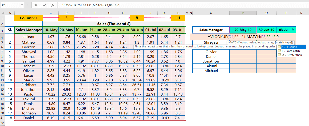 Multiple Columns VLOOKUP- Matrix Method_VLOOKUP MATCH function_7