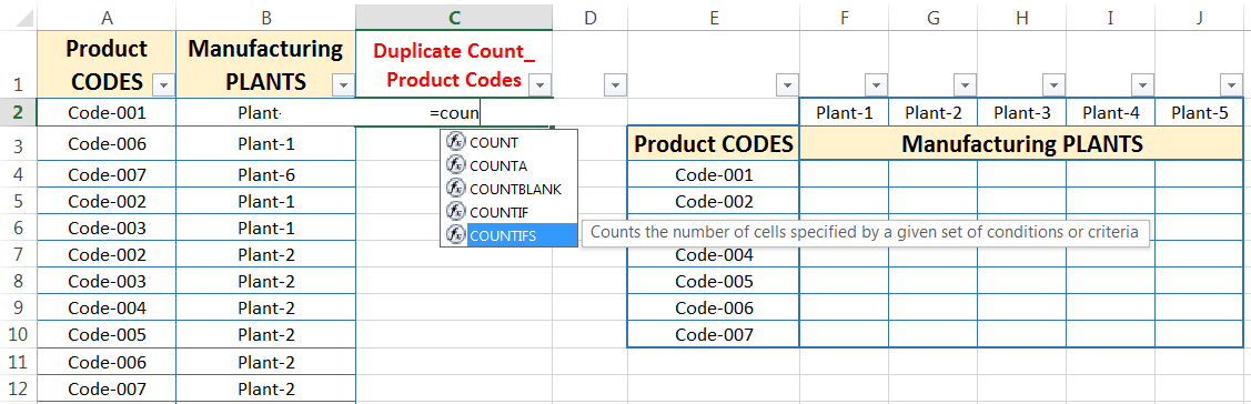 Transpose Data in Excel_A combined Process for Transpose Columns to Rows in Excel_Find out Duplicate Value with COUNTIFS function_2