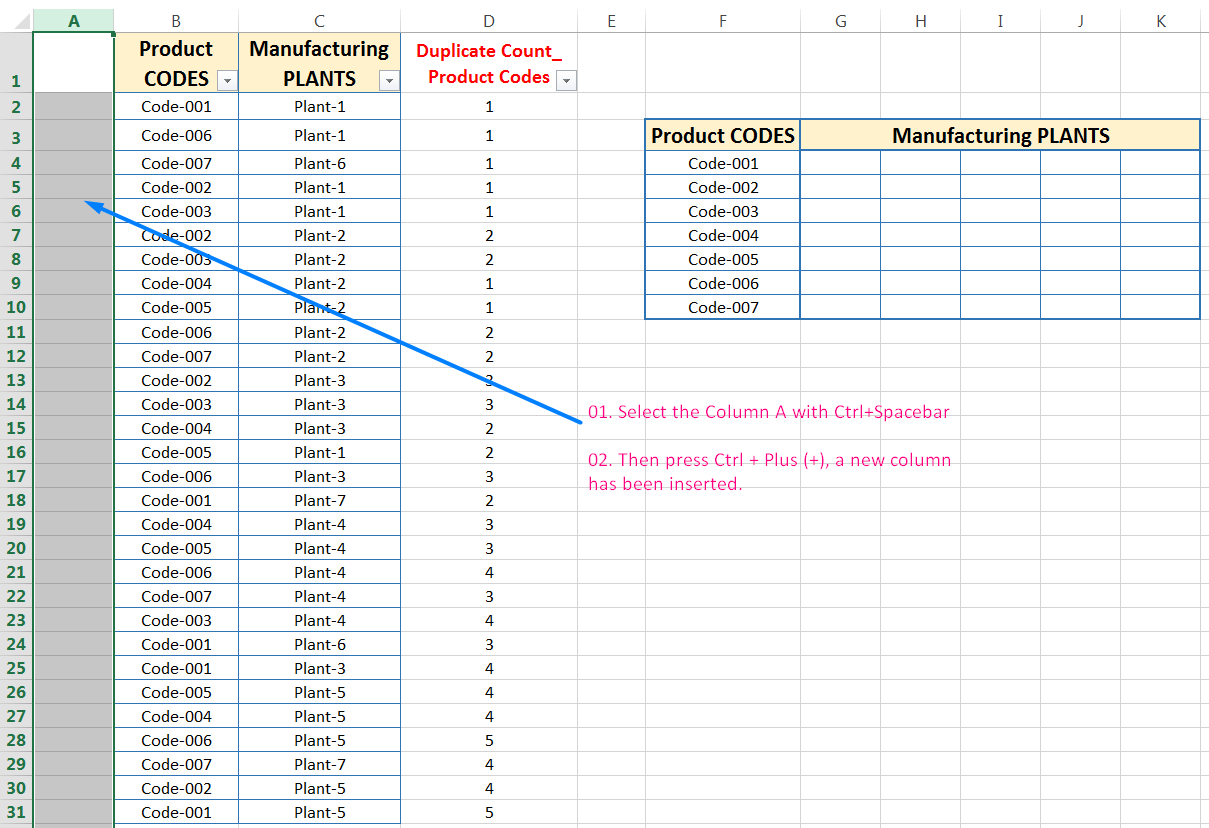 Transpose Data in Excel_Combined Functions for Transpose Columns to Rows in Excel (Using COUNTIFS, CONCATENATE, VLOOKUP, and IFERROR)_3