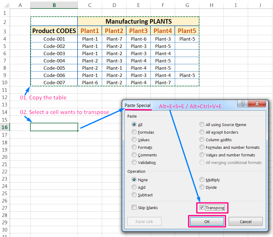 Transpose Data in Excel_with the ‘Transpose’ Option in the ‘Paste Special’ dialog box_Using excel Shortcut_1