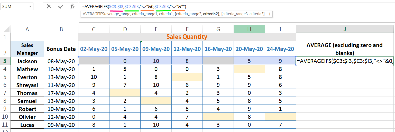 Ignore 'Blanks' and 'Zero' Values from Average Using Excel AVERAGEIFS Function_01