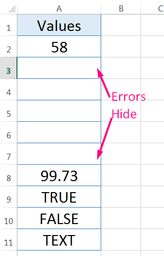 Using Excel Conditional Formatting to Hide Errors_5