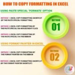 10 Alternate Methods_How to Copy Formatting in Excel