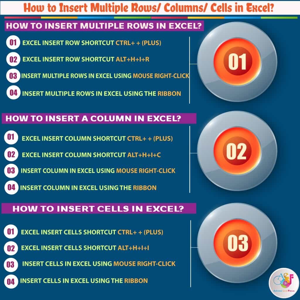 How to Insert Multiple Rows Columns Cells in Excel