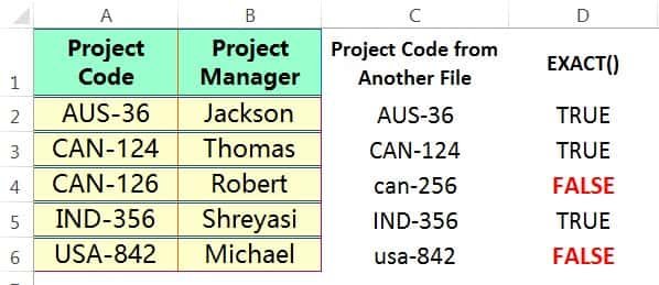 COMPARE TWO COLUMNS IN EXCEL ➢ USING THE EXACT FUNCTION (CASE SENSITIVE)_2